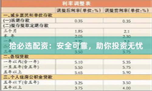 拾必选配资：安全可靠，助你投资无忧