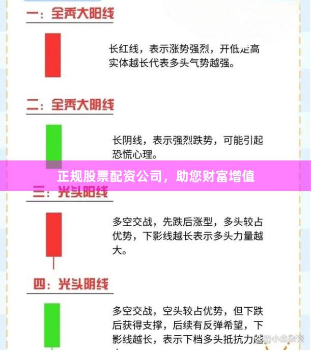 正规股票配资公司，助您财富增值