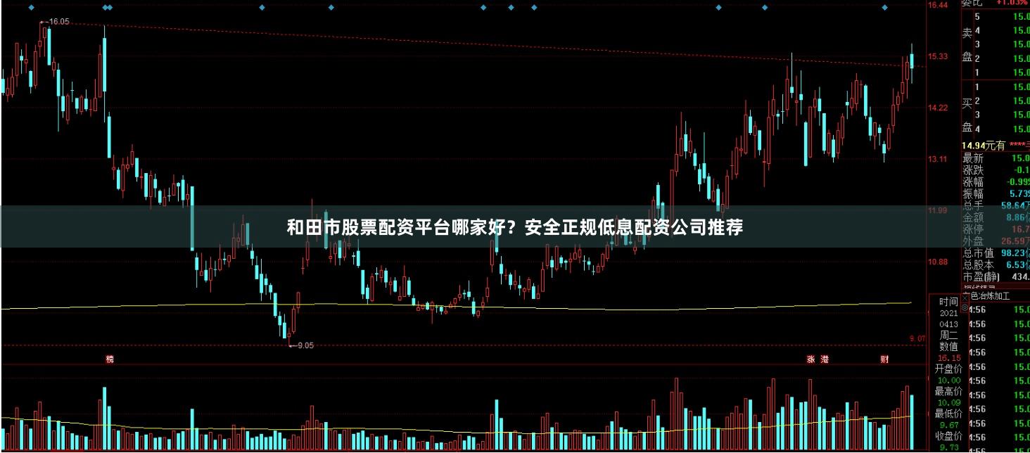 和田市股票配资平台哪家好？安全正规低息配资公司推荐