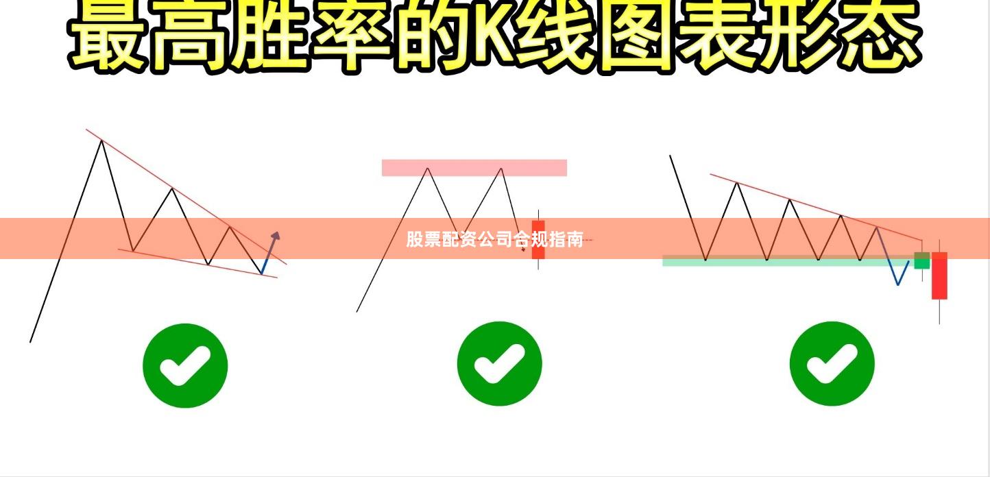 股票配资公司合规指南